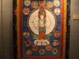 tibet_museum_080